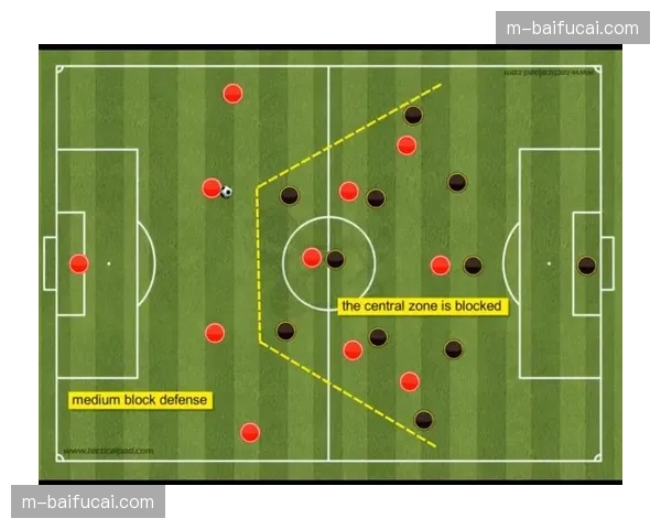 战术板：三月意甲中下游球队普遍采用五后卫阵型的趋势分析